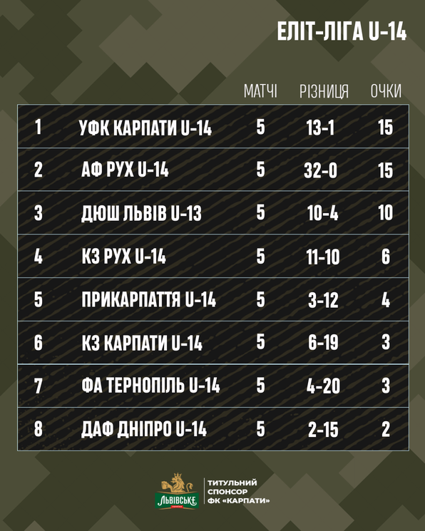 35-10.10