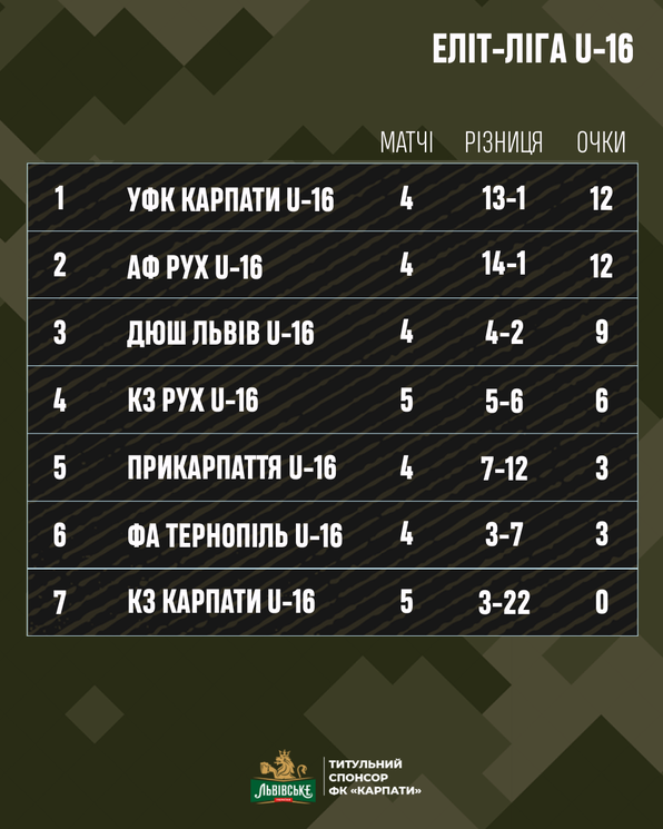 37-10.10 (2)