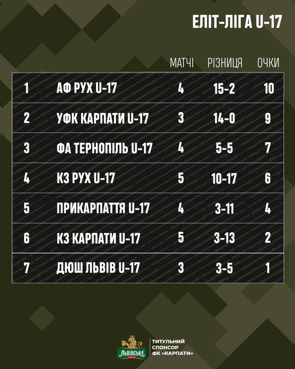 38-10.10