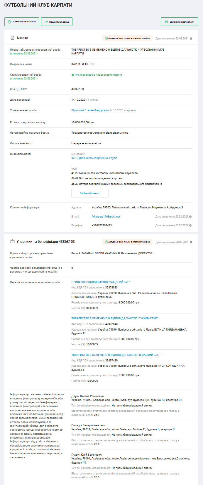Інформація з YouControl