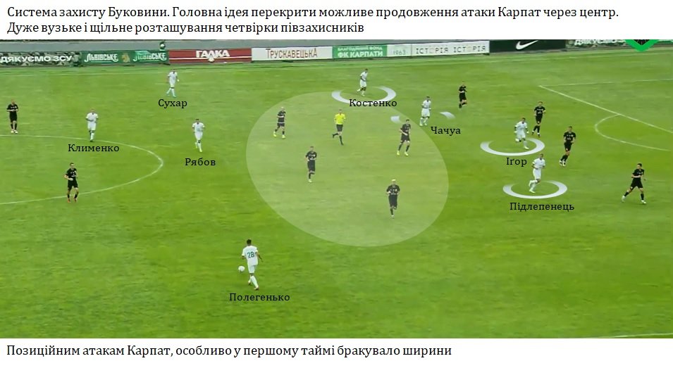 Карпати - Буковина 2