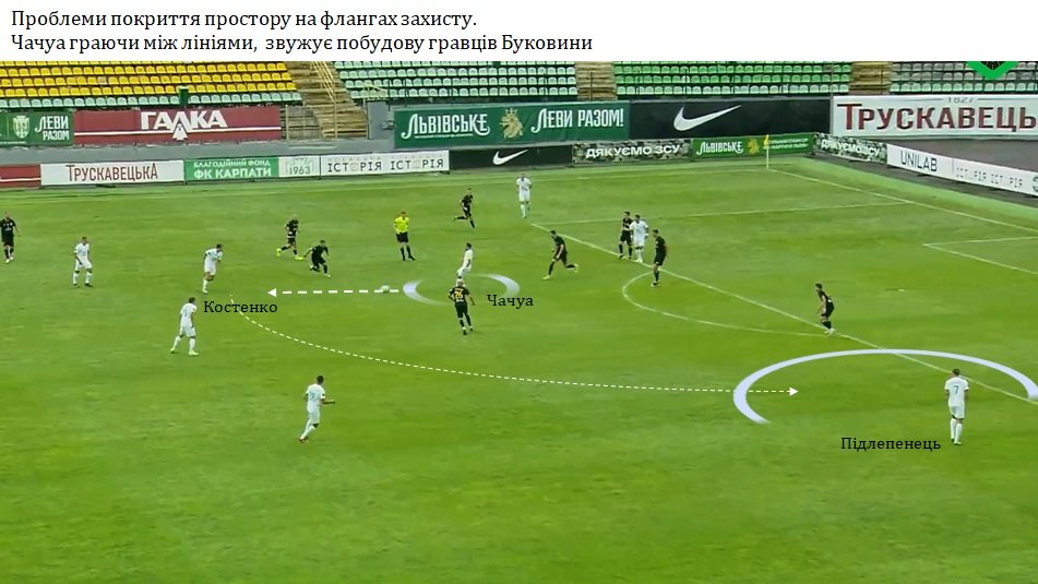 Карпати - Буковина 3