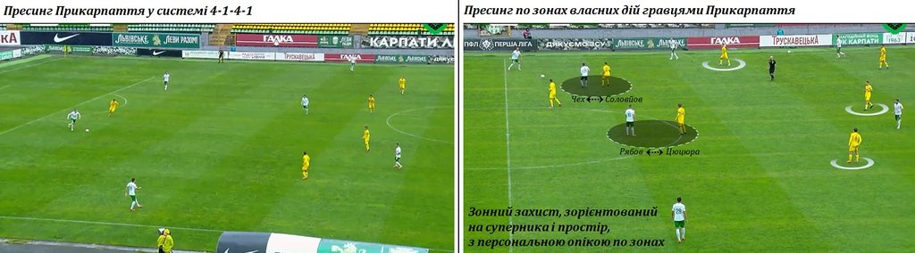Карпати - Прикарпаття, пресинг