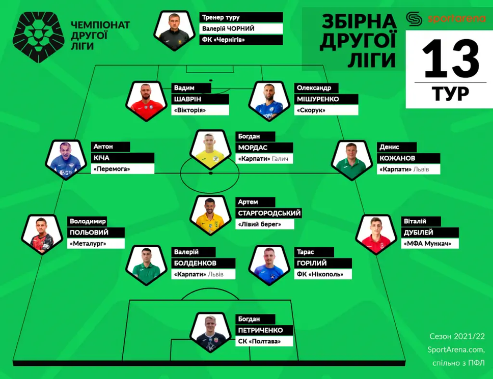 Team_Week13-1024x788.jpg.webp