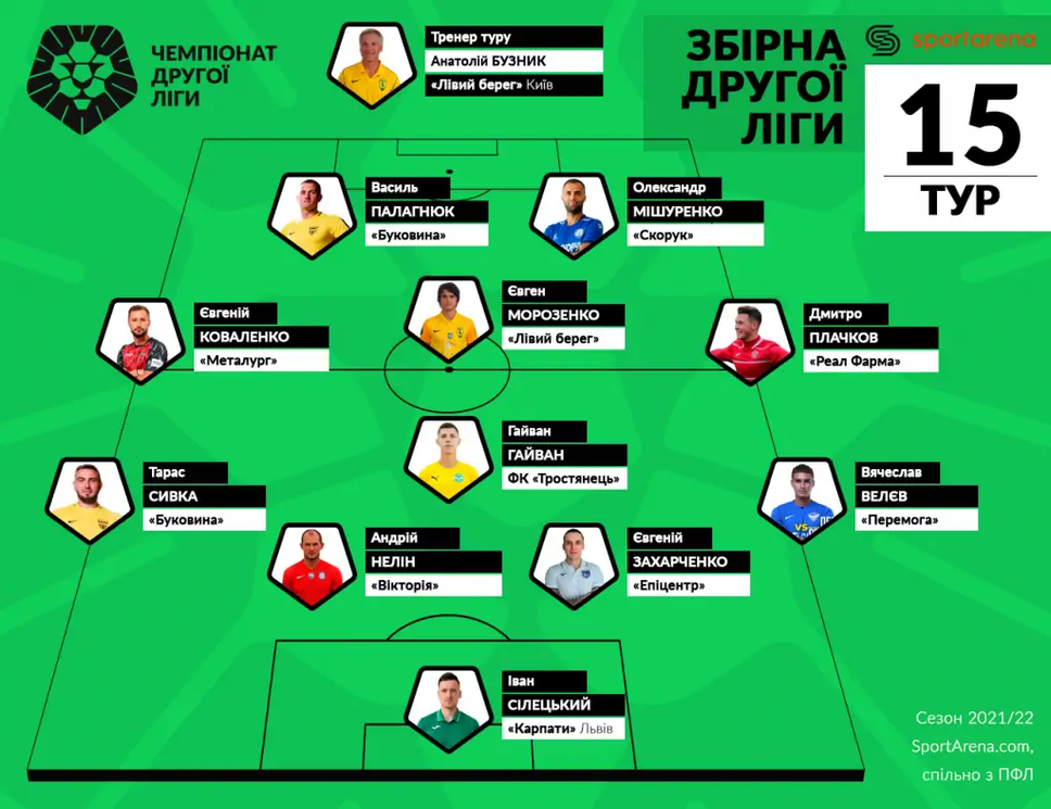 Team_Week15-1024x788.jpg.webp