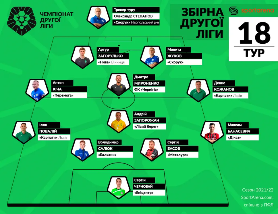 Team_Week18-1024x788.jpg